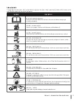 Preview for 7 page of Columbia 90G series Operator'S Manual