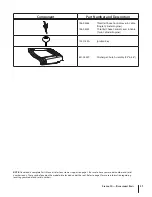 Preview for 31 page of Columbia 90G series Operator'S Manual