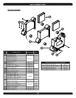 Preview for 24 page of Columbia CDVB SERIES Installation, Operation & Maintanance Manual