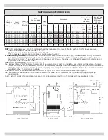 Предварительный просмотр 29 страницы Columbia CEG-C Installation, Operation & Maintenance Manual