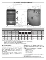 Preview for 4 page of Columbia CSC SERIES Installation, Operation & Maintenance Manual