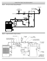 Preview for 7 page of Columbia CSC SERIES Installation, Operation & Maintenance Manual