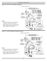 Preview for 27 page of Columbia CSC SERIES Installation, Operation & Maintenance Manual