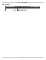 Preview for 32 page of Columbia CSC SERIES Installation, Operation & Maintenance Manual