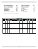 Предварительный просмотр 21 страницы Columbia CSFE-3090S Installation, Operation & Maintenance Manual