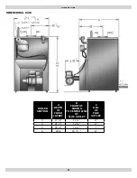 Preview for 3 page of Columbia CSFH IV 4 Series Installation, Operation & Maintenance Manual