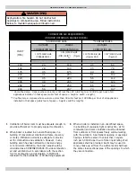 Preview for 6 page of Columbia CSFH IV 4 Series Installation, Operation & Maintenance Manual