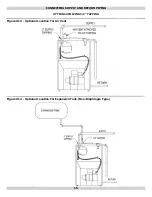 Preview for 15 page of Columbia CSFH IV 4 Series Installation, Operation & Maintenance Manual