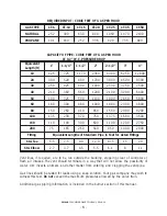 Preview for 9 page of Columbia CT Series Installation, Operation And Maintenance Manual