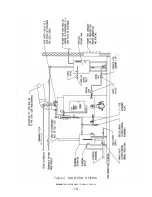 Preview for 13 page of Columbia CT Series Installation, Operation And Maintenance Manual