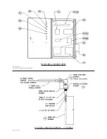 Preview for 50 page of Columbia CT Series Installation, Operation And Maintenance Manual