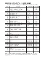 Preview for 53 page of Columbia CT Series Installation, Operation And Maintenance Manual