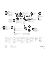 Предварительный просмотр 2 страницы Columbia CT006001 User Manual