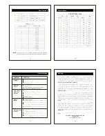 Предварительный просмотр 5 страницы Columbia GM18 Operation Manual