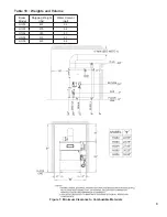 Preview for 3 page of Columbia HERITAGE series Installation, Operating And Service Instructions