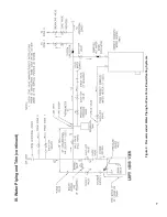 Preview for 7 page of Columbia HERITAGE series Installation, Operating And Service Instructions