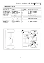 Предварительный просмотр 18 страницы Columbia Journeyman Series Maintenance Manual