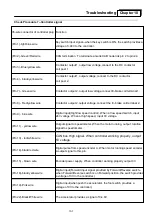 Preview for 104 page of Columbia Journeyman Series Maintenance Manual