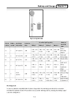 Preview for 128 page of Columbia Journeyman Series Maintenance Manual