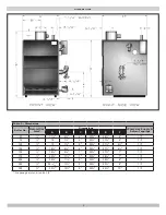 Preview for 4 page of Columbia MCB100 Installation, Operation & Maintenance Manual