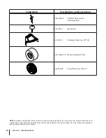 Предварительный просмотр 36 страницы Columbia RZT L Series Operator'S Manual