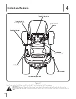 Preview for 12 page of Columbia Series 77K Operator'S Manual