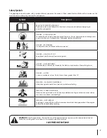 Предварительный просмотр 7 страницы Columbia Series A4 Operator'S Manual