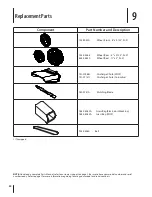 Preview for 20 page of Columbia Series VB20 Operator'S Manual