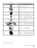 Предварительный просмотр 39 страницы Columbia ZT42 Operator'S Manual