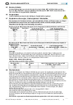 Preview for 11 page of Columbus McKinnon 31140006 Operating Instructions Manual