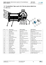 Preview for 48 page of Columbus McKinnon 31140006 Operating Instructions Manual