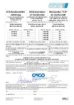 Preview for 51 page of Columbus McKinnon 31140006 Operating Instructions Manual