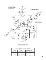 Предварительный просмотр 11 страницы Columbus McKinnon CM 622 Series Operating, Maintenance & Parts Manual