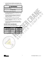 Preview for 5 page of Columbus McKinnon CM LODESTAR A-H Operating, Maintenance & Parts Manual