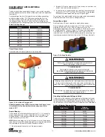 Предварительный просмотр 11 страницы Columbus McKinnon CM Lodestar VS A Installation Operating & Maintenance Manual