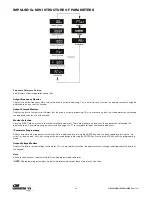 Предварительный просмотр 23 страницы Columbus McKinnon CM Lodestar VS A Installation Operating & Maintenance Manual