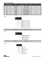 Предварительный просмотр 24 страницы Columbus McKinnon CM Lodestar VS A Installation Operating & Maintenance Manual