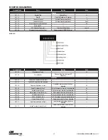 Предварительный просмотр 25 страницы Columbus McKinnon CM Lodestar VS A Installation Operating & Maintenance Manual