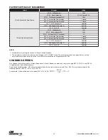 Предварительный просмотр 30 страницы Columbus McKinnon CM Lodestar VS A Installation Operating & Maintenance Manual