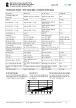 Предварительный просмотр 5 страницы Columbus McKinnon DGUV V54 Operating Instructions Manual