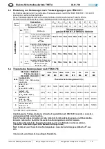 Предварительный просмотр 14 страницы Columbus McKinnon DGUV V54 Operating Instructions Manual