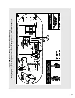 Предварительный просмотр 27 страницы Columbus McKinnon Entertainment-Lodestar B Operating, Maintenance & Parts Manual