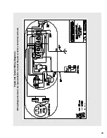 Предварительный просмотр 31 страницы Columbus McKinnon Entertainment-Lodestar B Operating, Maintenance & Parts Manual