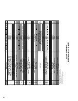 Предварительный просмотр 48 страницы Columbus McKinnon Entertainment-Lodestar B Operating, Maintenance & Parts Manual