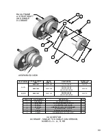 Preview for 63 page of Columbus McKinnon Entertainment-Lodestar B Operating, Maintenance & Parts Manual