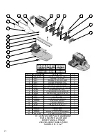 Preview for 74 page of Columbus McKinnon Entertainment-Lodestar B Operating, Maintenance & Parts Manual