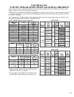 Preview for 18 page of Columbus McKinnon LODESTAR B Operating, Maintenance & Parts Manual