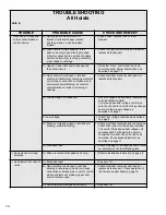 Preview for 19 page of Columbus McKinnon LODESTAR B Operating, Maintenance & Parts Manual