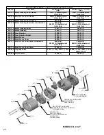 Preview for 29 page of Columbus McKinnon LODESTAR B Operating, Maintenance & Parts Manual