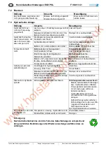 Preview for 15 page of Columbus McKinnon Pfaff EGV PSL 1016 Operating Instructions Manual